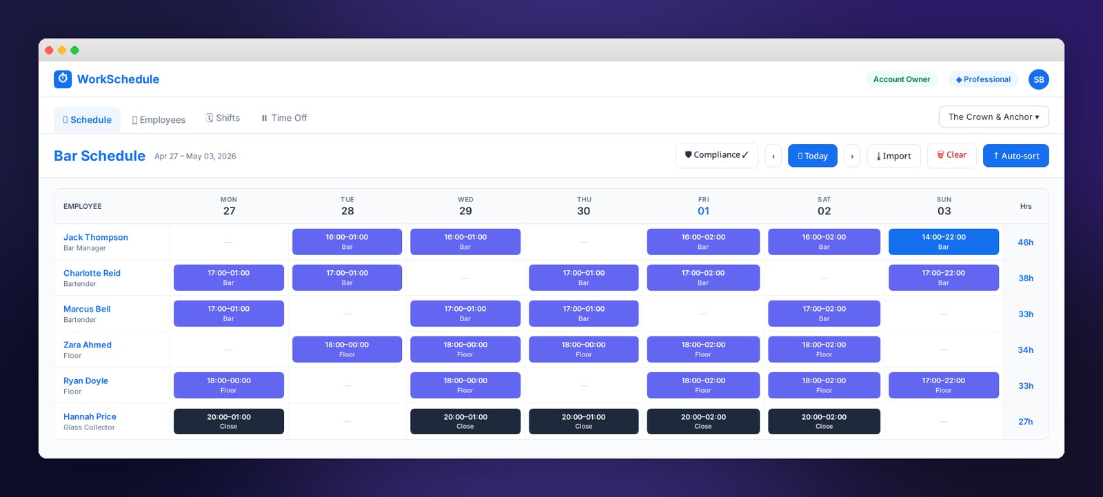 WorkSchedule bar rota dashboard showing evening and late-night shifts for bartenders and floor staff