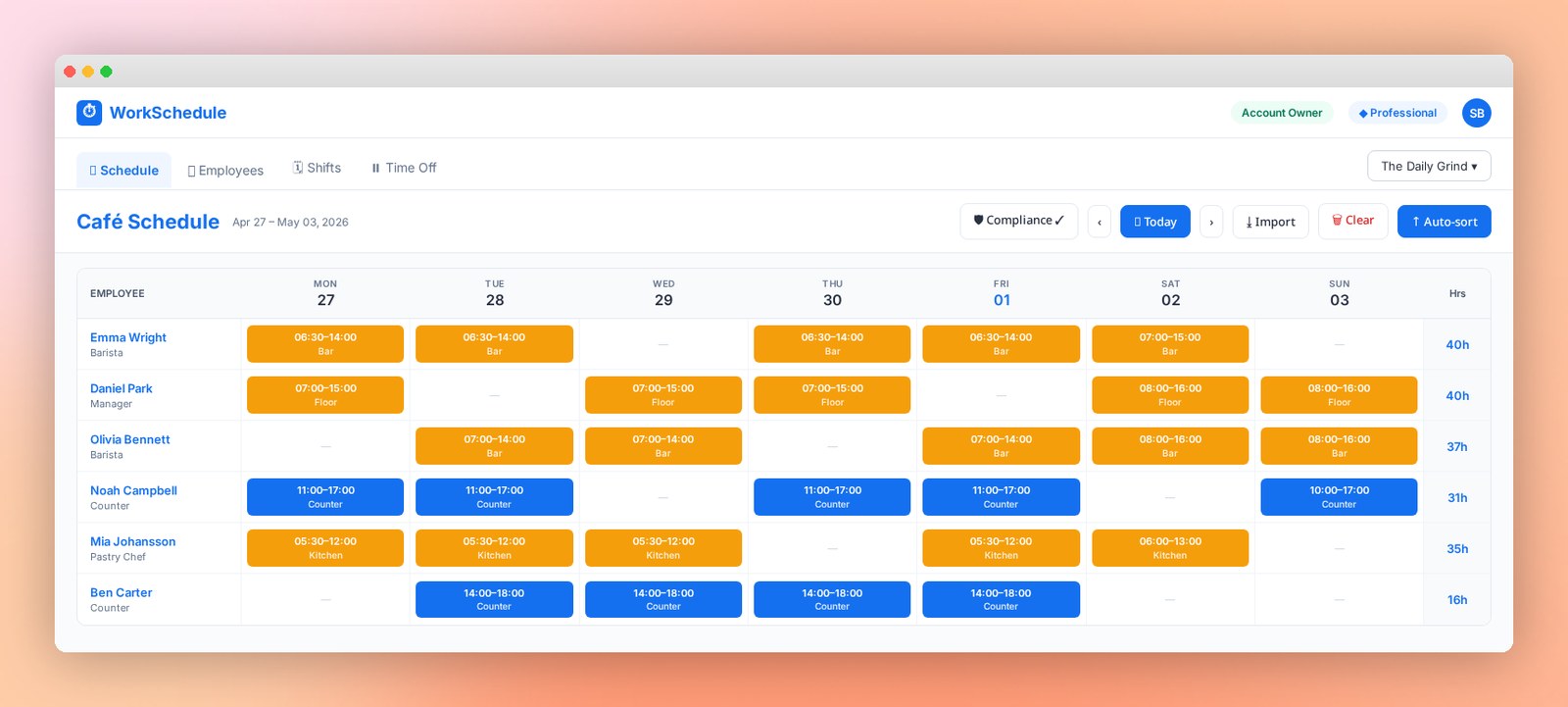 WorkSchedule café rota dashboard with morning and afternoon barista shifts